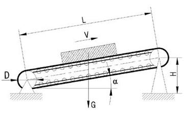 Conveyor's Sample Image
